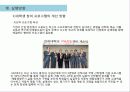 현대자동차 YOUTH 마케팅 전략 13페이지