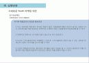 현대자동차 YOUTH 마케팅 전략 17페이지