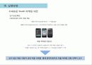 현대자동차 YOUTH 마케팅 전략 18페이지