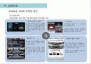 현대자동차 YOUTH 마케팅 전략 19페이지