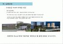 현대자동차 YOUTH 마케팅 전략 21페이지
