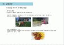 현대자동차 YOUTH 마케팅 전략 22페이지