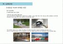 현대자동차 YOUTH 마케팅 전략 23페이지