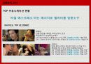 동서식품 맥심T.O.P - 뉴미디어를 활용한 겨울시즌 커뮤니케이션 제안서 6페이지