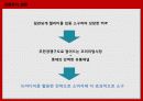 동서식품 맥심T.O.P - 뉴미디어를 활용한 겨울시즌 커뮤니케이션 제안서 10페이지