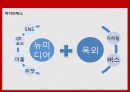 동서식품 맥심T.O.P - 뉴미디어를 활용한 겨울시즌 커뮤니케이션 제안서 15페이지
