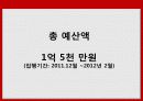 동서식품 맥심T.O.P - 뉴미디어를 활용한 겨울시즌 커뮤니케이션 제안서 28페이지