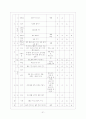 [사회과학] 세시풍속 21페이지