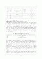 [사회과학] 세시풍속 22페이지