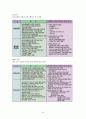 New Life Style - Trend Riding 24페이지