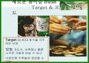 참이슬 Fresh 마케팅전략 수립 12페이지