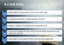 고객유지와 관계 마케팅 14페이지