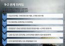 고객유지와 관계 마케팅 16페이지