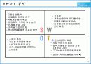 코리아나 경영 전략 8페이지