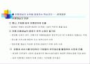 제품의 유통 채널 전략 15페이지