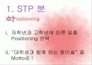 참이슬 마케팅 분석 5페이지