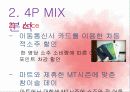 참이슬 마케팅 분석 7페이지
