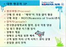 서비스 마케팅 믹스 12페이지