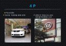 기아자동차 중형세단 마케팅 성공사례 - K5의 마케팅 전략 12페이지