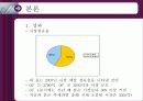 드림카카오의 사례분석 7페이지