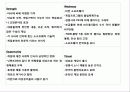 닌텐도(Nintendo) 해외시장 진출 전략 - 10장 글로벌 제품, 브랜드 전략 8페이지