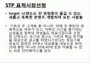 닌텐도(Nintendo) 해외시장 진출 전략 - 10장 글로벌 제품, 브랜드 전략 10페이지