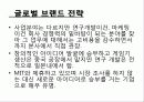 닌텐도(Nintendo) 해외시장 진출 전략 - 10장 글로벌 제품, 브랜드 전략 16페이지
