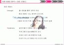 Inactivity results in the loss of good fitness S-Line - 다이어트, 피트니스 6페이지