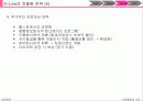 Inactivity results in the loss of good fitness S-Line - 다이어트, 피트니스 13페이지