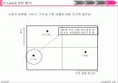 Inactivity results in the loss of good fitness S-Line - 다이어트, 피트니스 14페이지