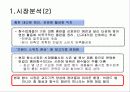 DDOODDI& Marketing Strategy (뚜띠앤 마케팅 전략) 9페이지