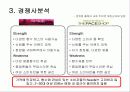 DDOODDI& Marketing Strategy (뚜띠앤 마케팅 전략) 11페이지
