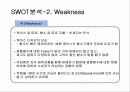 DDOODDI& Marketing Strategy (뚜띠앤 마케팅 전략) 14페이지