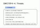 DDOODDI& Marketing Strategy (뚜띠앤 마케팅 전략) 16페이지
