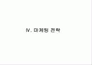 DDOODDI& Marketing Strategy (뚜띠앤 마케팅 전략) 17페이지