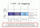 DDOODDI& Marketing Strategy (뚜띠앤 마케팅 전략) 20페이지