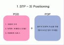 DDOODDI& Marketing Strategy (뚜띠앤 마케팅 전략) 21페이지