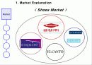소비자분석,고객분석 - Consumer Preference Analysis - Gender Difference to Shoes Market 3페이지