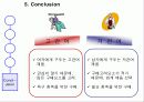 소비자분석,고객분석 - Consumer Preference Analysis - Gender Difference to Shoes Market 20페이지