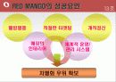 [마케팅원론] 레드망고 (RED MANGO) 6페이지