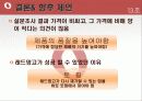 [마케팅원론] 레드망고 (RED MANGO) 13페이지