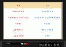 행정과정치,입법부,사법부,정치행정,대통령 5페이지