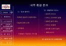 외식산업 프랜차이즈 - T.G.I.  FRIDAY’s 5페이지