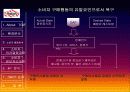 외식산업 프랜차이즈 - T.G.I.  FRIDAY’s 11페이지