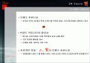 SK telecom (SK 텔레콤)의 브랜드 커뮤니티 분석 4페이지