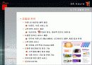 SK telecom (SK 텔레콤)의 브랜드 커뮤니티 분석 14페이지