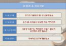 막걸리 마케팅 13페이지