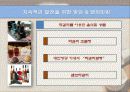 막걸리 마케팅 18페이지