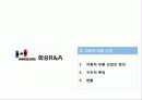 부산 향토 기업, 화승R&A (자동차부품산업) 5페이지