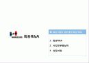 부산 향토 기업, 화승R&A (자동차부품산업) 11페이지
